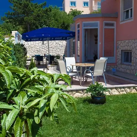 In 26704 * Crikvenica